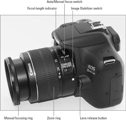 EOS Rebel T7 Zooms In and Out When I Press Shutter Button