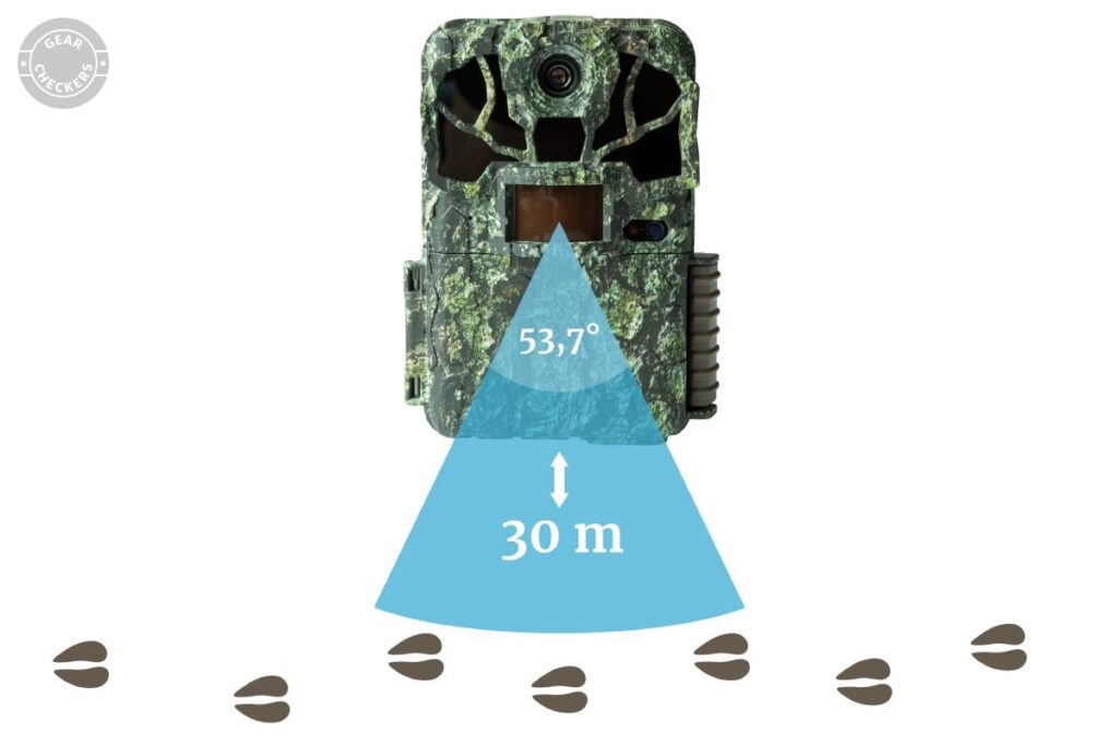 Understanding How Trail Cameras Work