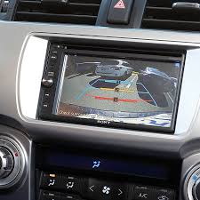 What Is a Backup Camera