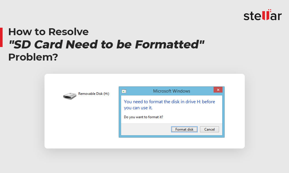 Formatting the SD Card