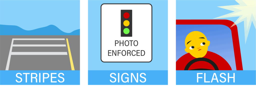 If a red light camera flashes are you guaranteed to get a ticket