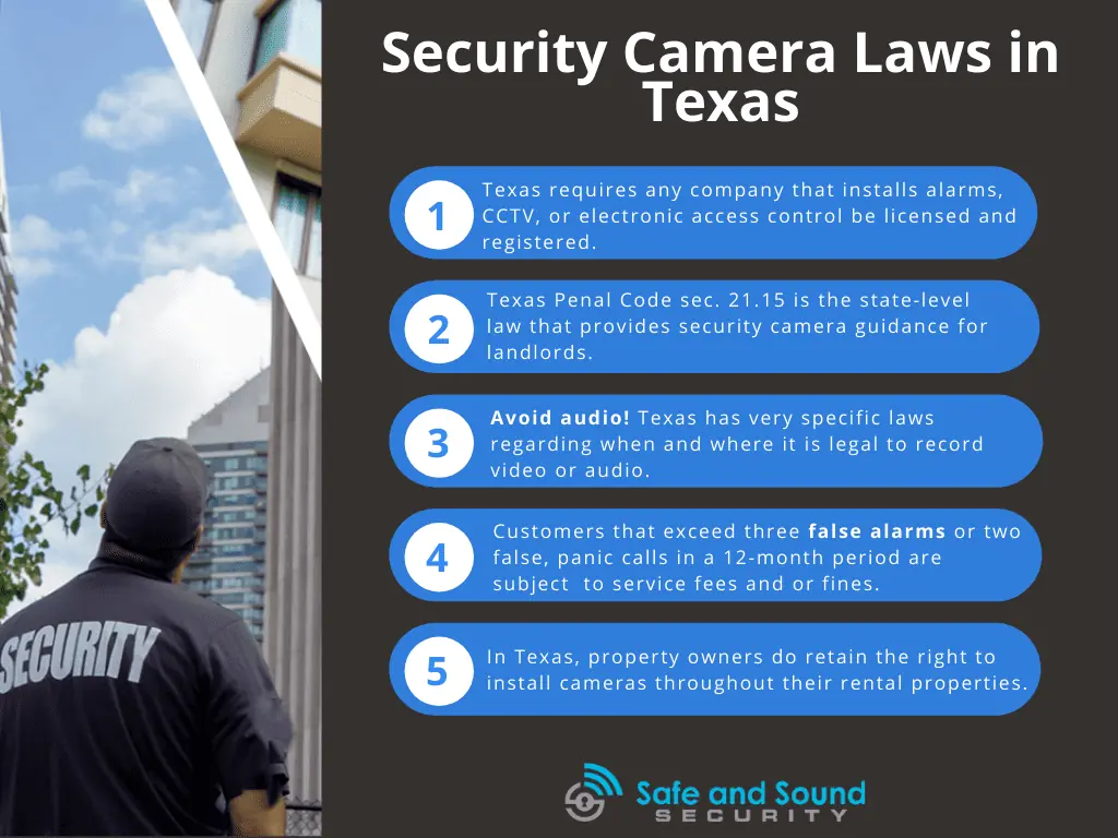 What are the laws around home cameras